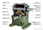 蝸輪蝸杆減速機入門知識及標準