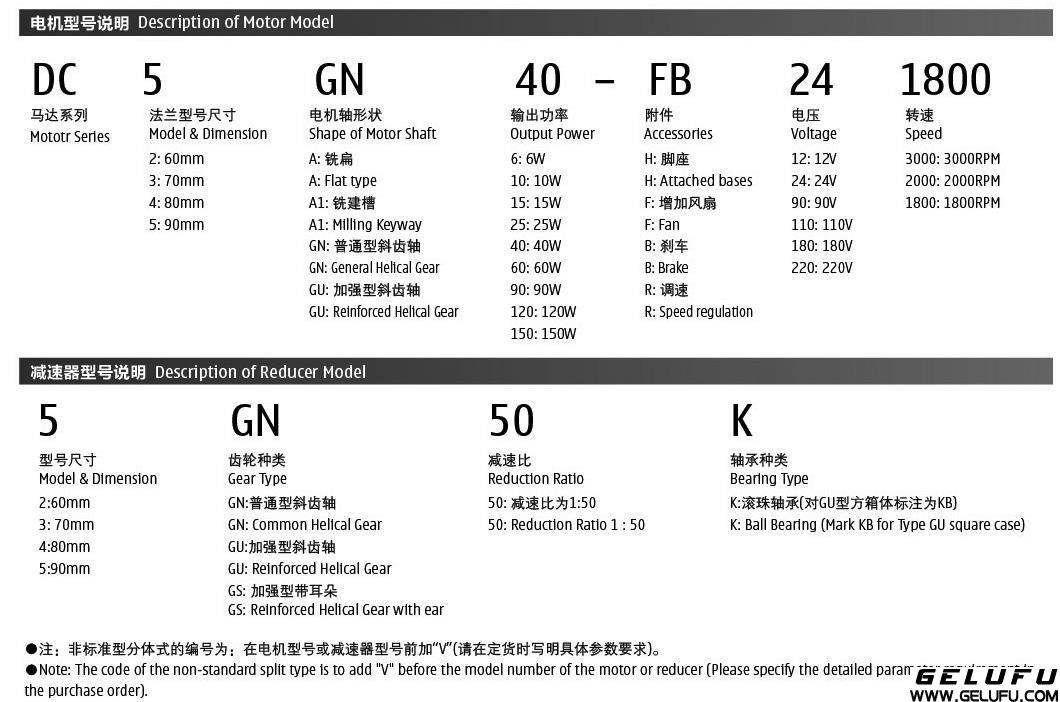 DC系列微型直流减速电机标识