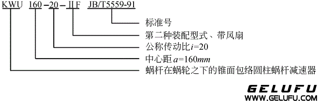 KW型锥面包络圆柱蜗杆减速机（JB-T5559-91）