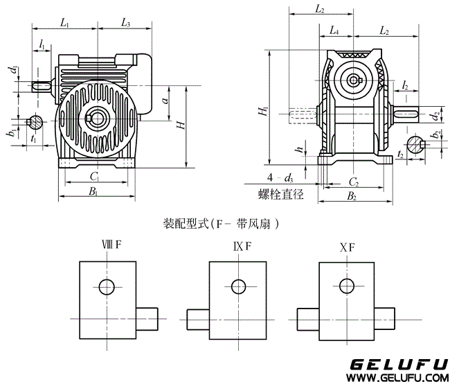 KWO型錐麵包絡圓柱蝸杆減速器的外形安裝尺寸和裝配型式