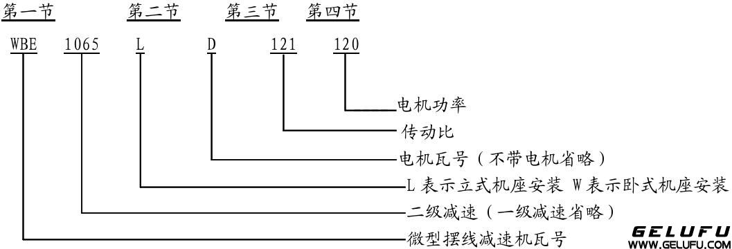 WB系列微型摆线针轮减速机型号,特点,速比