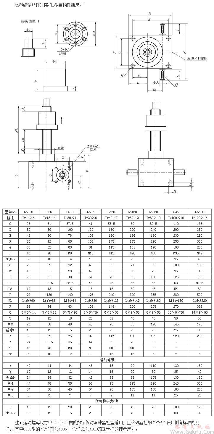 CS方型蝸輪絲杠升降機B型結構聯結尺寸