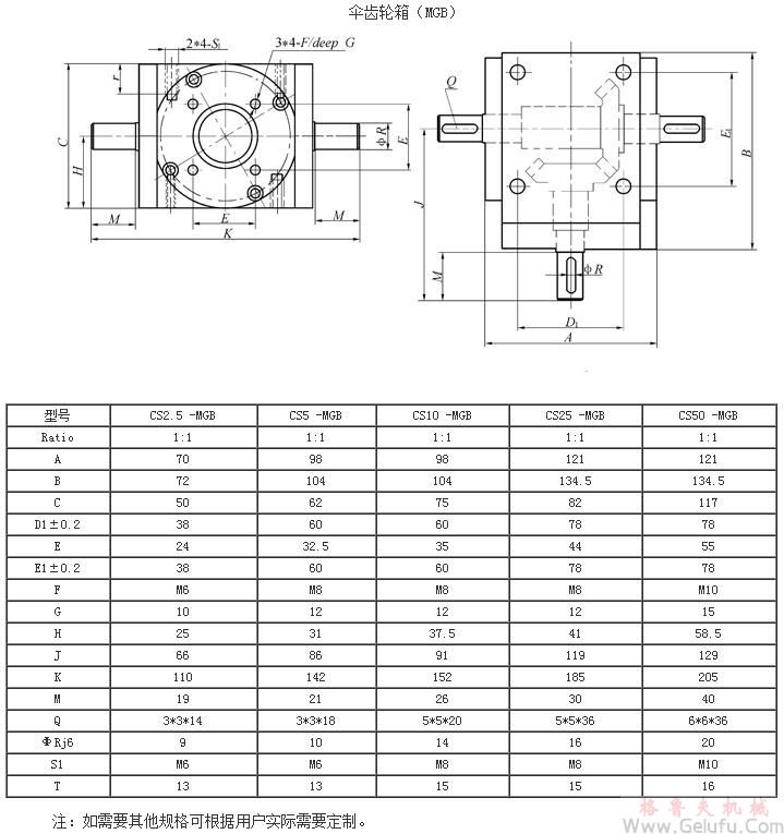 CS方型絲杆升降機多台聯動配傘齒輪箱