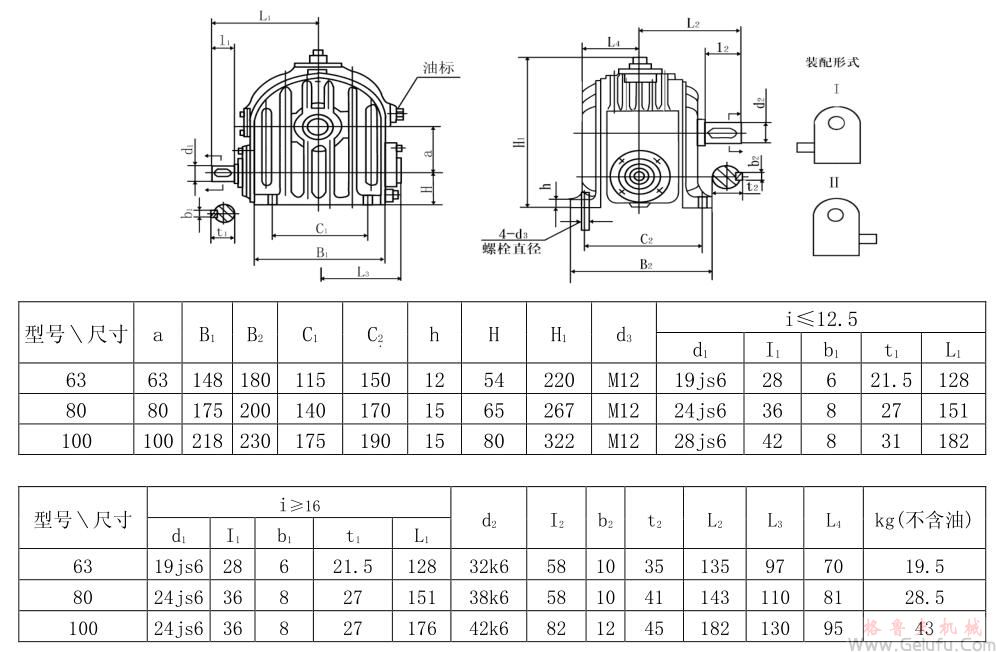 CWU63、CWU80、CWU100型圓弧圓柱蝸杆減速機外形和安裝尺寸GB9147—88