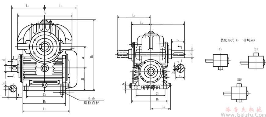 CWU125、CWU140、CWU160、CWU180、CWU200、CWU225、CWU250型減速機外形和安裝尺寸GB9147—88