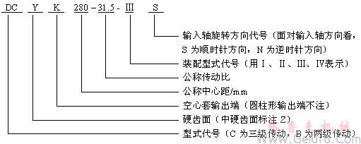 DB、DC圆锥圆柱齿轮减速机标记示例JB/T9002-1999