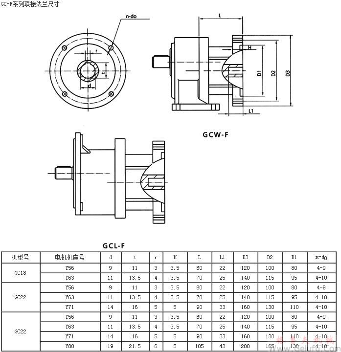 GC-F18、GC-F22、GC-F28係列聯接法蘭尺寸