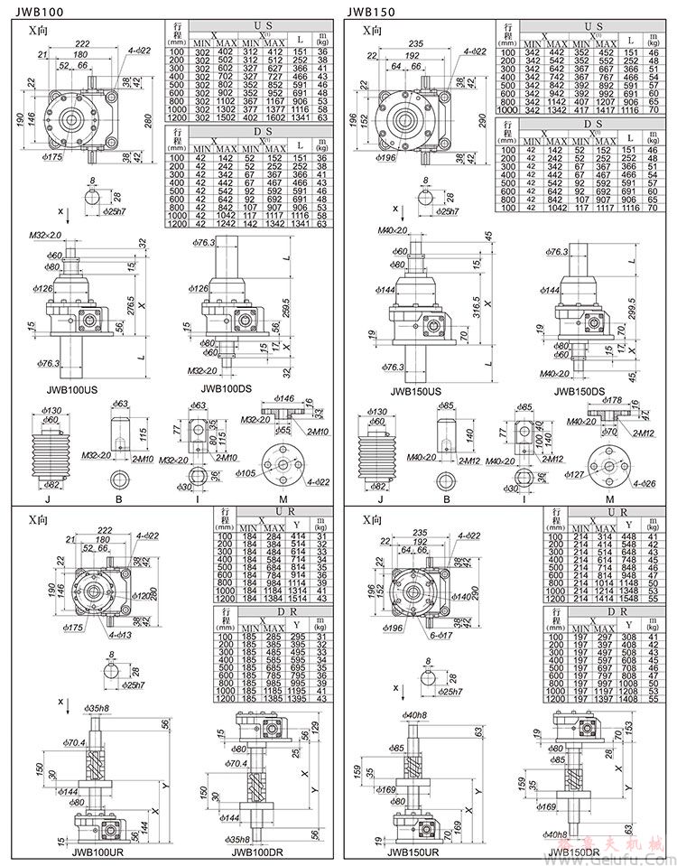 JWB150/200滚珠丝杠升降机外形尺寸