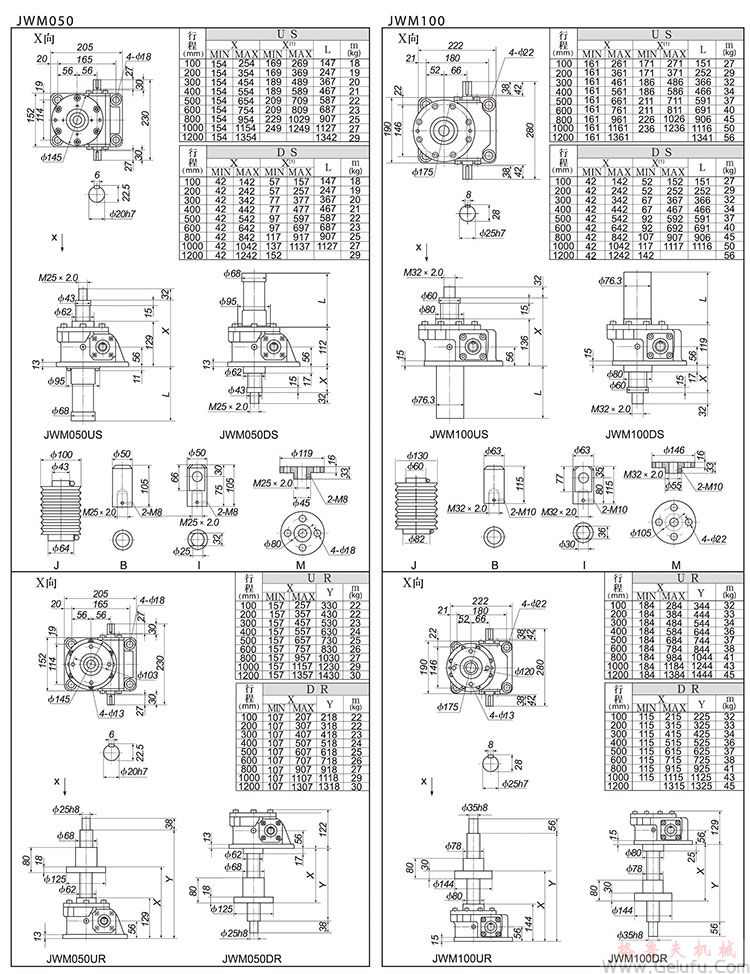 JWM050/100梯形丝杠升降机外形尺寸表
