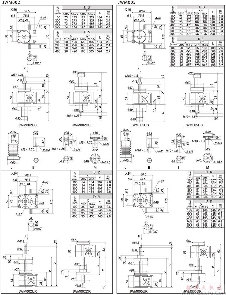 JWM002/005梯形丝杠升降机外形尺寸表