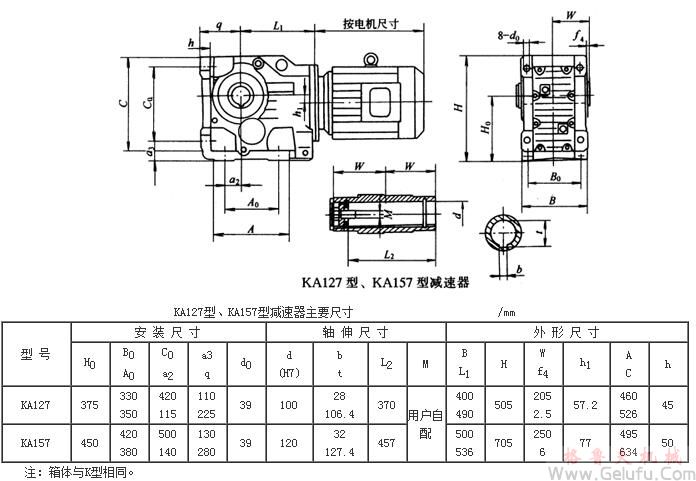 KA127、KA157、系列螺旋锥齿轮减速机外形及安装尺寸Q/ZTB 06-2001