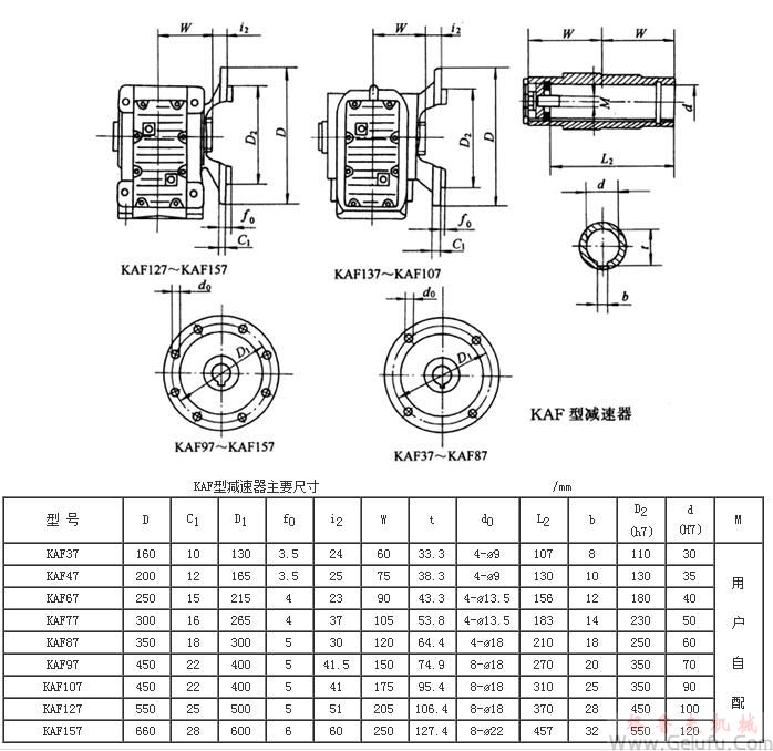 KAF37、KAF47、KAF67、KAF77、KAF87、KAF97、KAF107、KAF127、KAF157系列螺旋锥齿轮减速机外形及安装尺寸Q/ZTB 06-2001