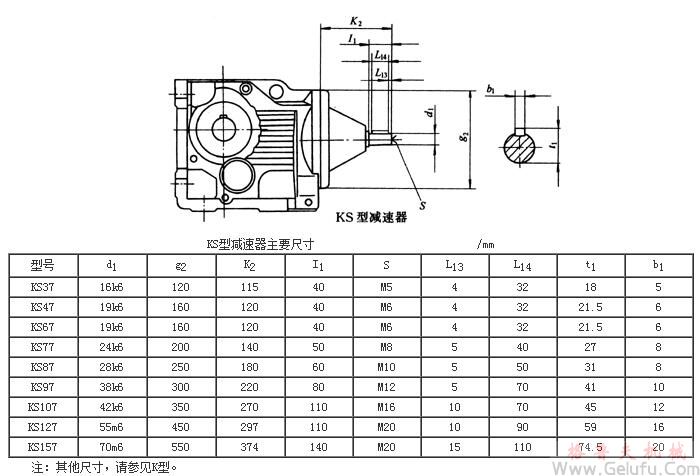 KS37、KS47、KS67、KS77、KS87、KS97、KS107、KS127、KS157系列螺旋锥齿轮减速机外形及安装尺寸Q/ZTB 06-2001