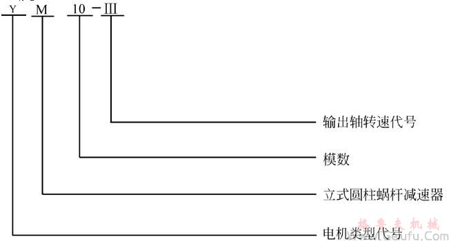 M立式蜗杆减速机特点及标记示例