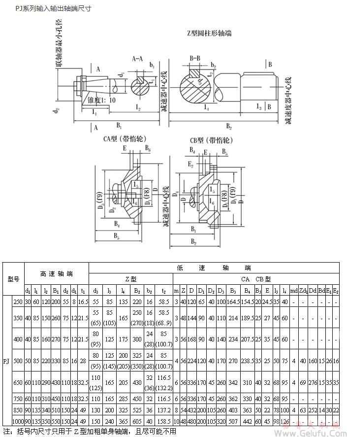 PJ250、PJ350、PJ400、PJ500、PJ650、PJ750、PJ850、PJ1000输入输出轴端尺寸