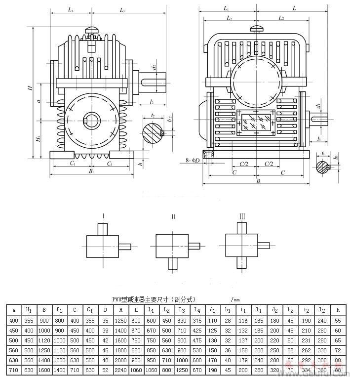 剖分式PWU400、PWU450、PWU500、PWU560、PWU630、PWU710、型平麵二次包絡環麵蝸杆減速機主要尺寸（GB/T16449-1996）