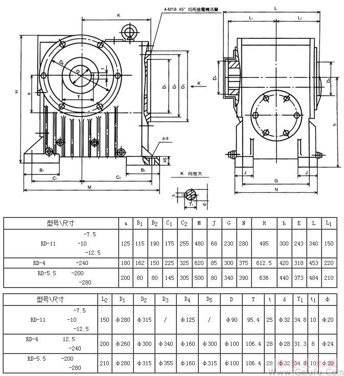 RD-11-7.5、RD-11-10、RD-11-12.5、RD-4-240、RD-5.5-200、RD-5.5-280係列二次包絡減速機外形及安裝尺寸