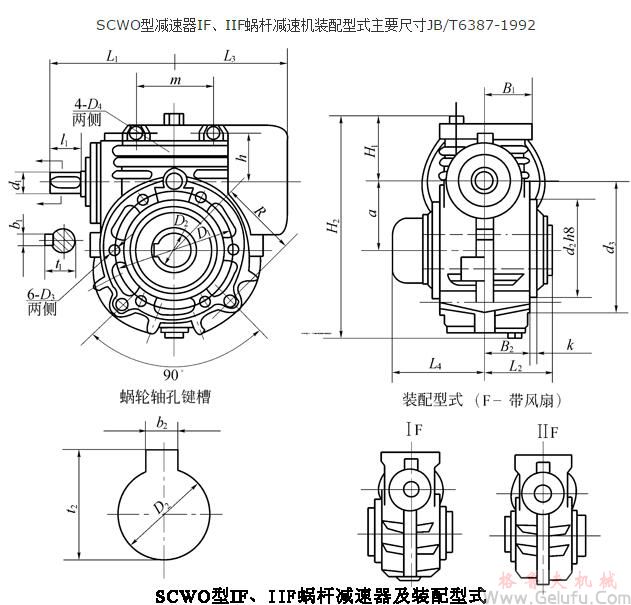 SCWU125、SCWU140、SCWU160、SCWU180、SCWU200、SCWU225、SCWU250、SCWU280、SCWU315、型减速机IF、IIF装配型式主要尺寸JB/T6387-1992