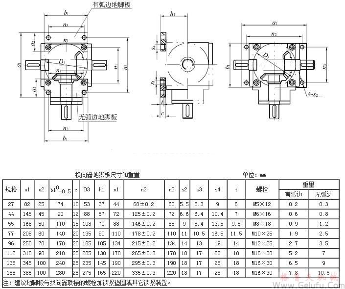 SP系列圆锥齿轮转向器地脚尺寸