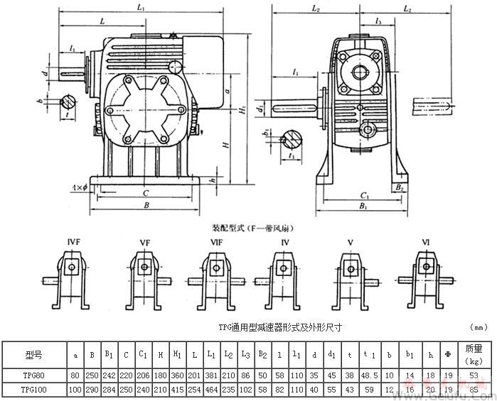 TPG80、TPG100、通用型减速机形式及外形尺寸（Ⅳ—Ⅵ）