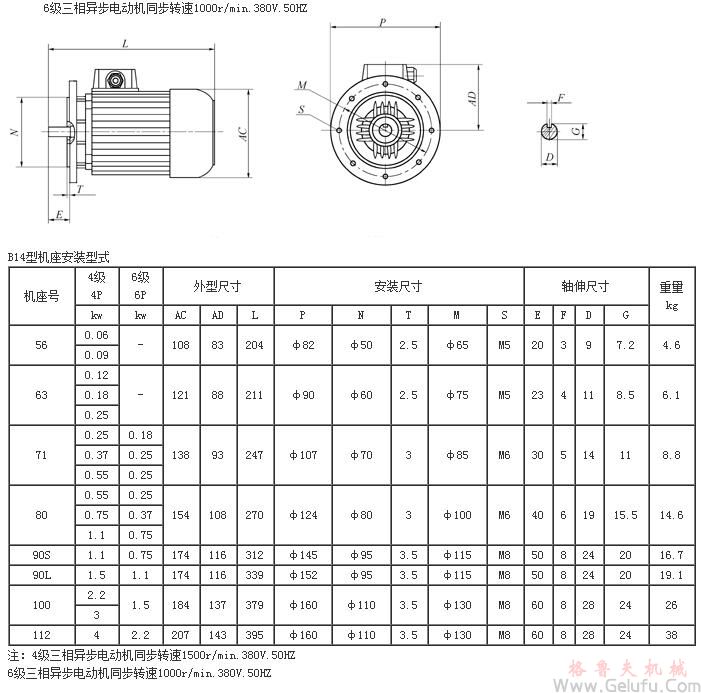 VF係列蝸輪蝸杆電動機型號參數表外形安裝尺寸