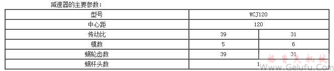 WCJ120型蜗轮蜗杆减速机基本参数