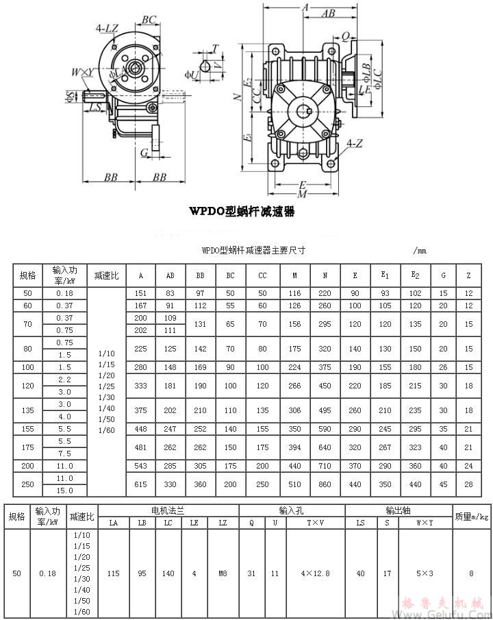 WPDO型蝸輪蝸杆減速機主要尺寸