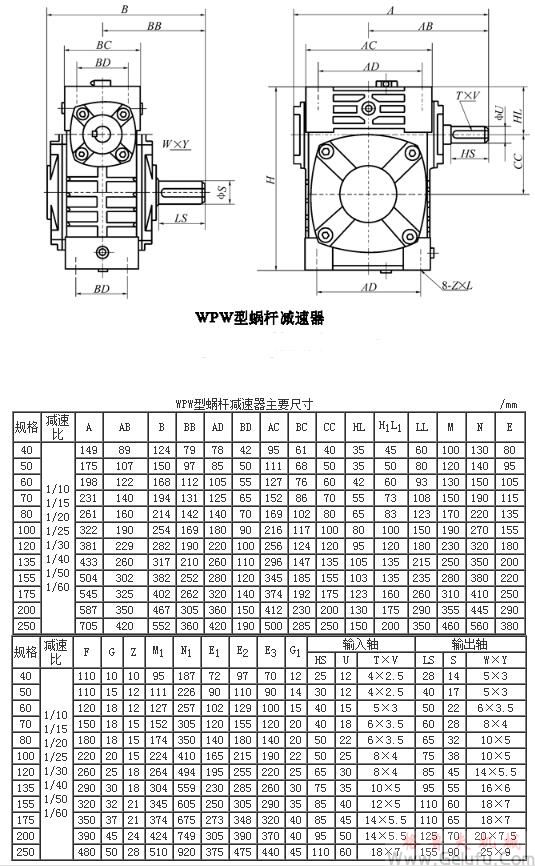 WPW型蜗轮蜗杆减速机主要尺寸