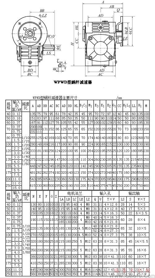 WPWD型蜗轮蜗杆减速机主要尺寸