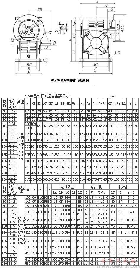 WPWDA型蜗轮蜗杆减速机主要尺寸