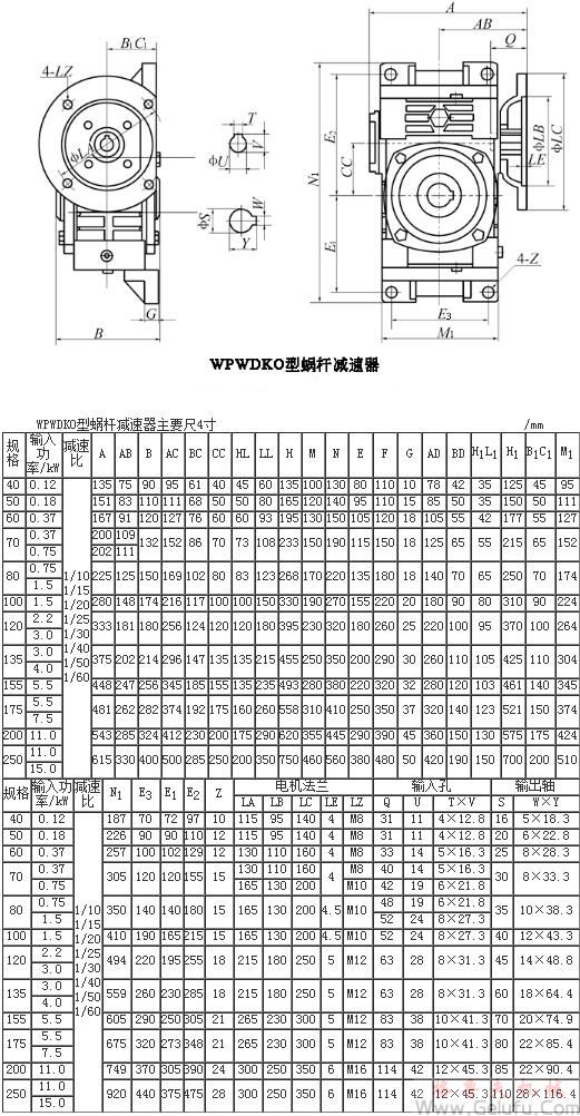 WPWDKO型蝸輪蝸杆減速機主要尺寸