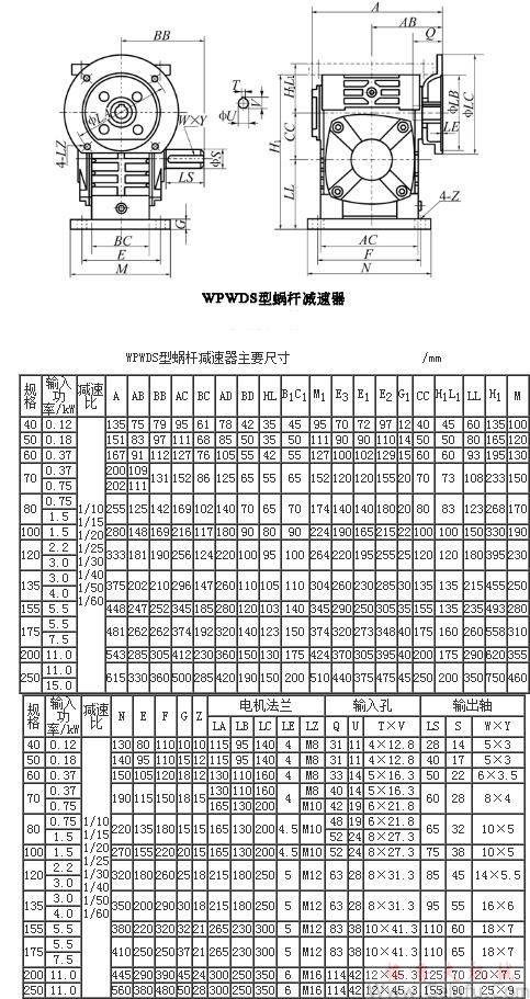 WPWDS型蝸輪蝸杆減速機主要尺寸