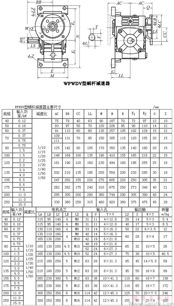 WPWDV型蜗轮蜗杆减速机主要尺寸