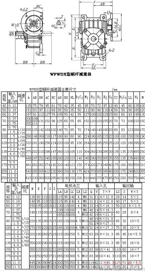 WPWDX型蜗轮蜗杆减速机主要尺寸