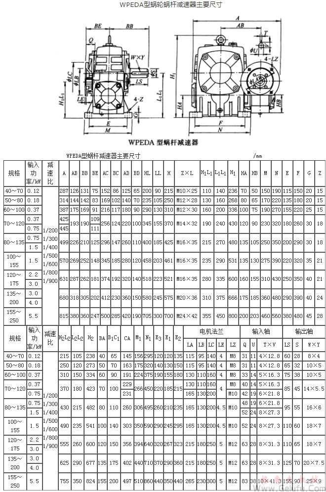 WPEDA型蜗轮蜗杆减速机主要尺寸