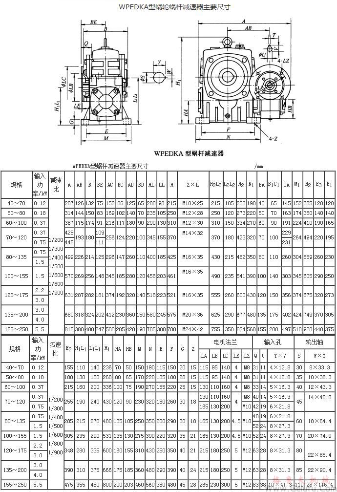 WPWEDKA型蜗轮蜗杆减速机主要尺寸