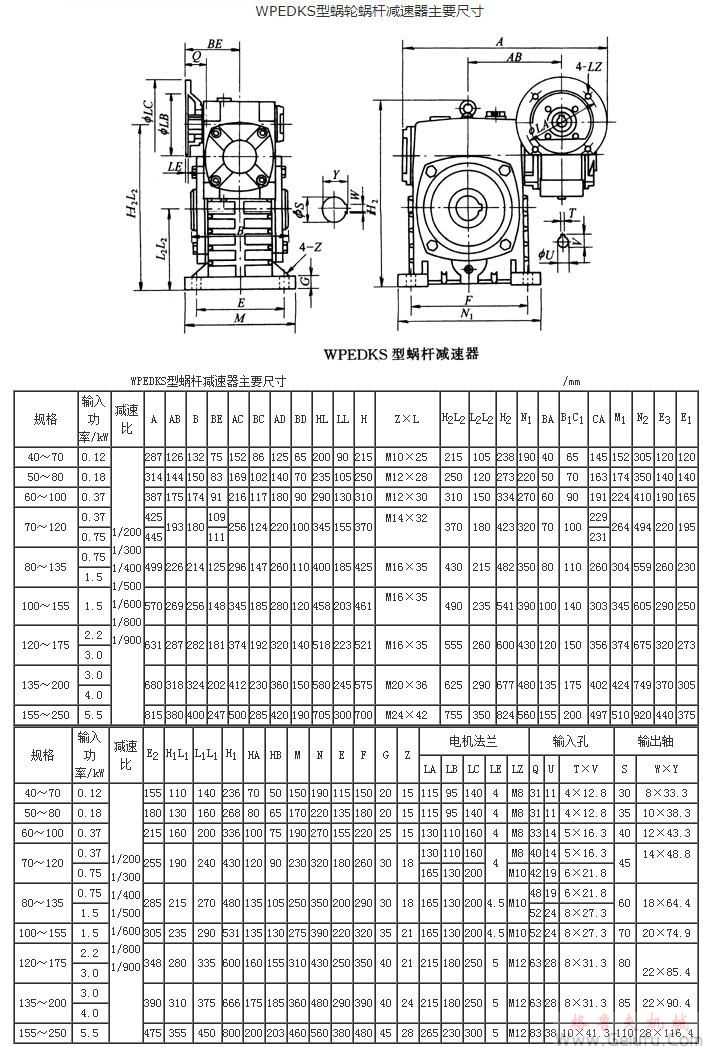 WPWEDKS型蜗轮蜗杆减速机主要尺寸