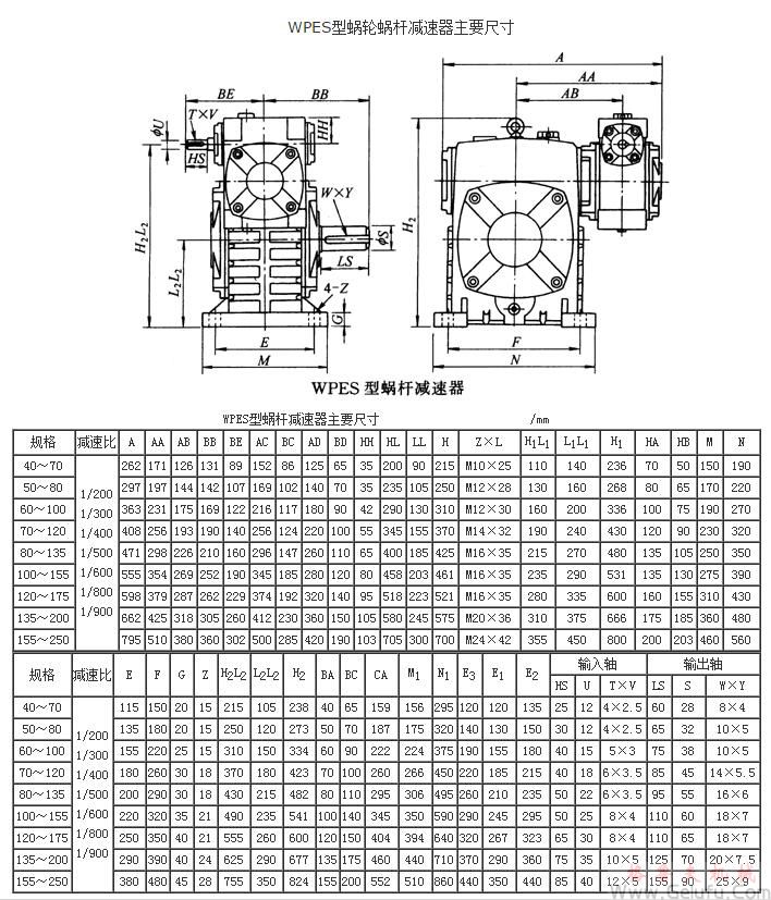 WPWES型蝸輪蝸杆減速機主要尺寸