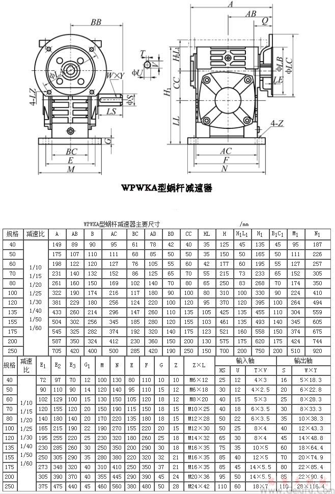 WPWKA40、WPWKA50、WPWKA60、WPWKA70、WPWKA80、WPWKA100、WPWKA120、WPWKA135、WPWKA155、WPWKA175、WPWKA200、WPWKA250型蝸輪蝸杆減速機主要尺寸