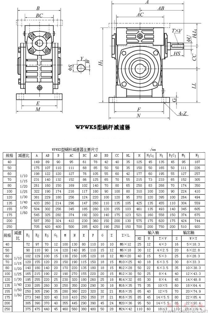 WPWKS40、WPWKS50、WPWKS60、WPWKS70、WPWKS80、WPWKS100、WPWKS120、WPWKS135、WPWKS155、WPWKS175、WPWKS200、WPWKS250型蜗轮蜗杆减速机主要尺寸