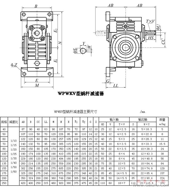 WPWKV40、WPWKV50、WPWKV60、WPWKV70、WPWKV80、WPWKV100、WPWKV120、WPWKV135、WPWKV155、WPWKV175、WPWKV200、WPWKV250型蜗轮蜗杆减速机主要尺寸