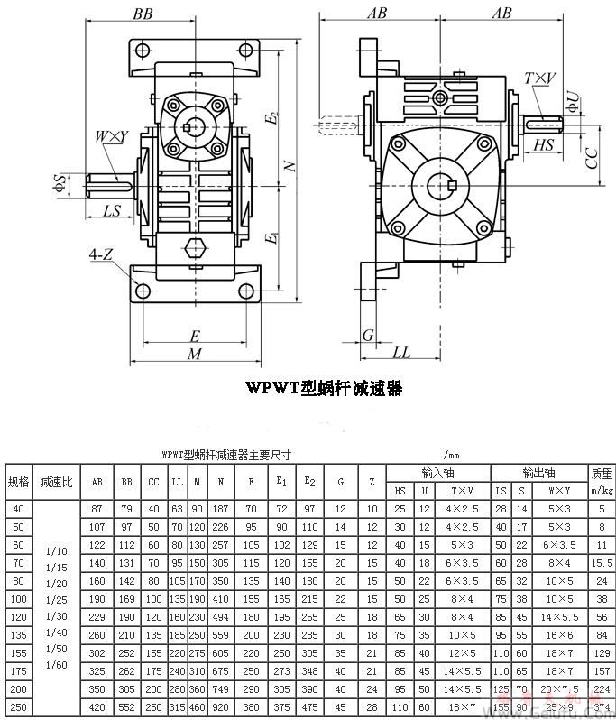 WPWT型蜗轮蜗杆减速机主要尺寸