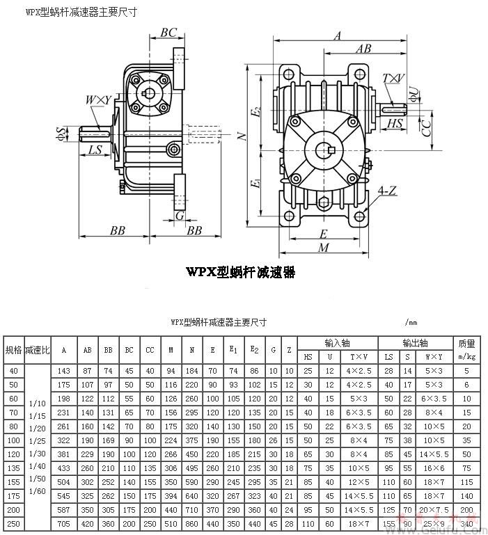 WPX40、WPX50、WPX60、WPX70、WPX80、WPX100、WPX120、WPX135、WPX155、WPX175、WPX200、WPX250、型蜗轮蜗杆减速机主要尺寸