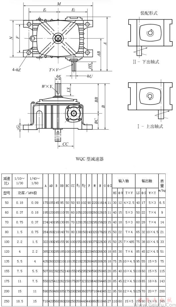 WQC50、WQC60、WQC70、WQC80、WQC100、WQC120、WQC135、WQC155、WQC175、WQC200、WQC250、型圆柱蜗杆减速机外形及安装尺寸