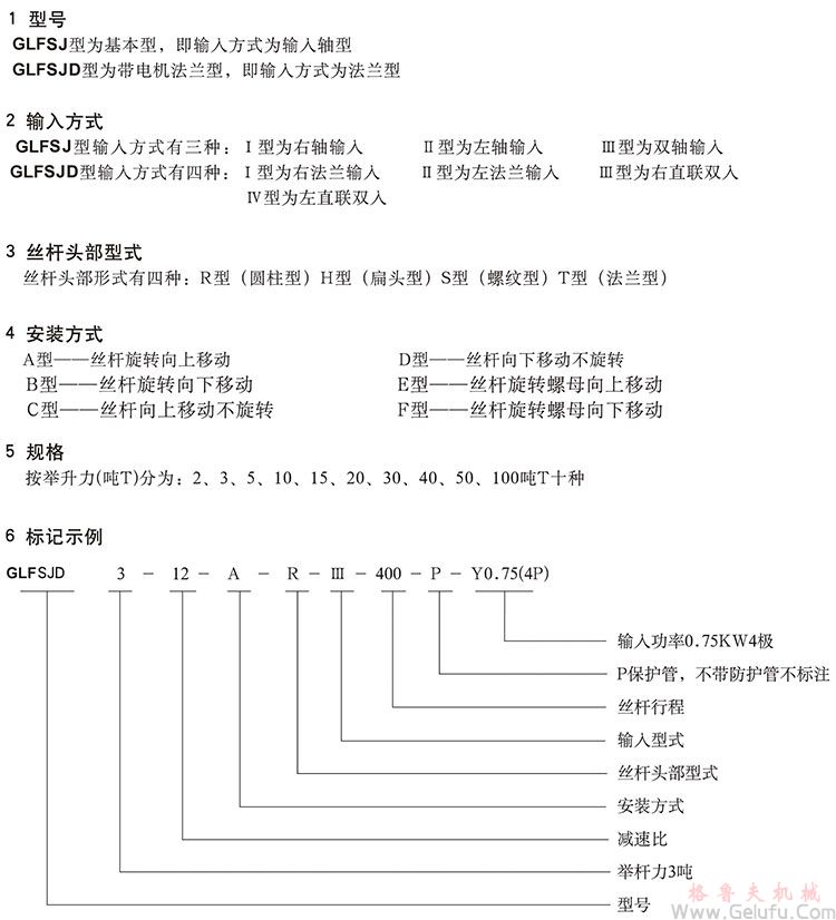 WSH係列蝸杆升降機型號表示說明示例