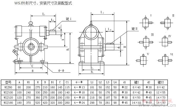 WSJ80、WSJ100、WSJ120、WSJ180外形尺寸、安装尺寸及装配型式
