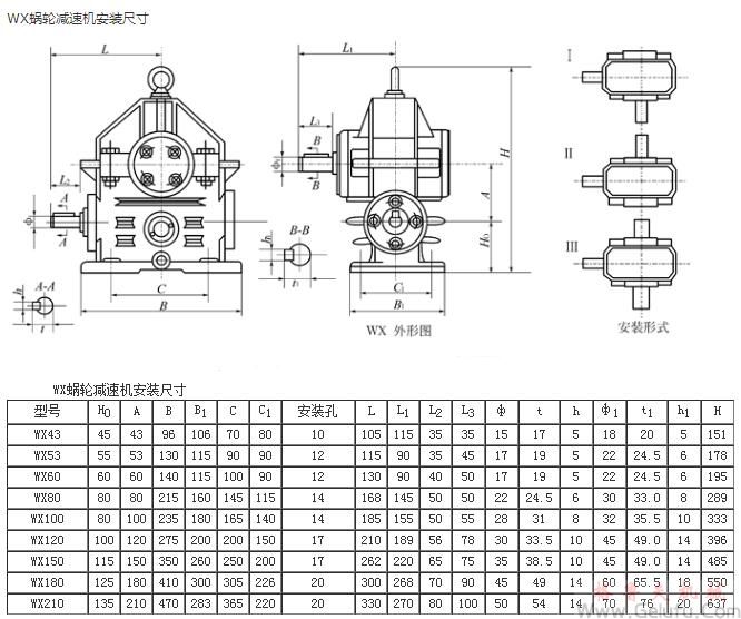 WX43、WX53、WX60、WX80、WX100、WX120、WX150、WX180、WX210蜗轮减速机安装尺寸