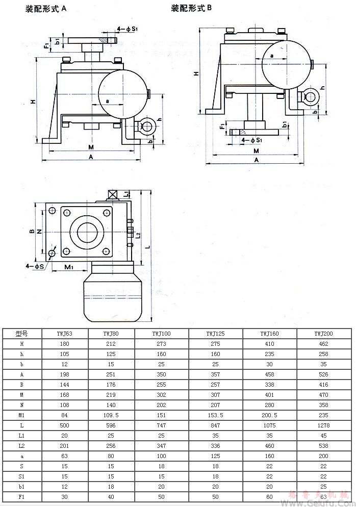 WJ63、YWJ80、YWJ100、YWJ125、YWJ160、YWJ200蝸輪絲杆升降機外形安裝尺寸