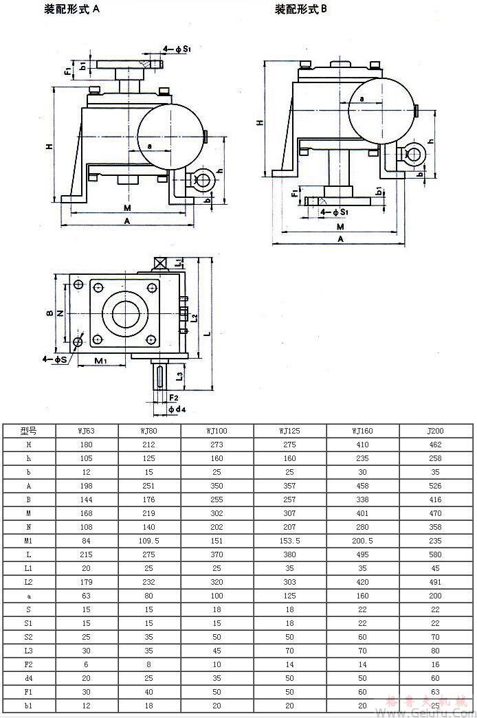 WJ63、WJ80、WJ100、WJ125、WJ160、WJ200蝸輪絲杠升降機外形安裝尺寸