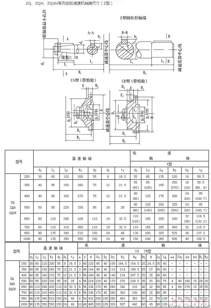 250减速机尺寸图图片